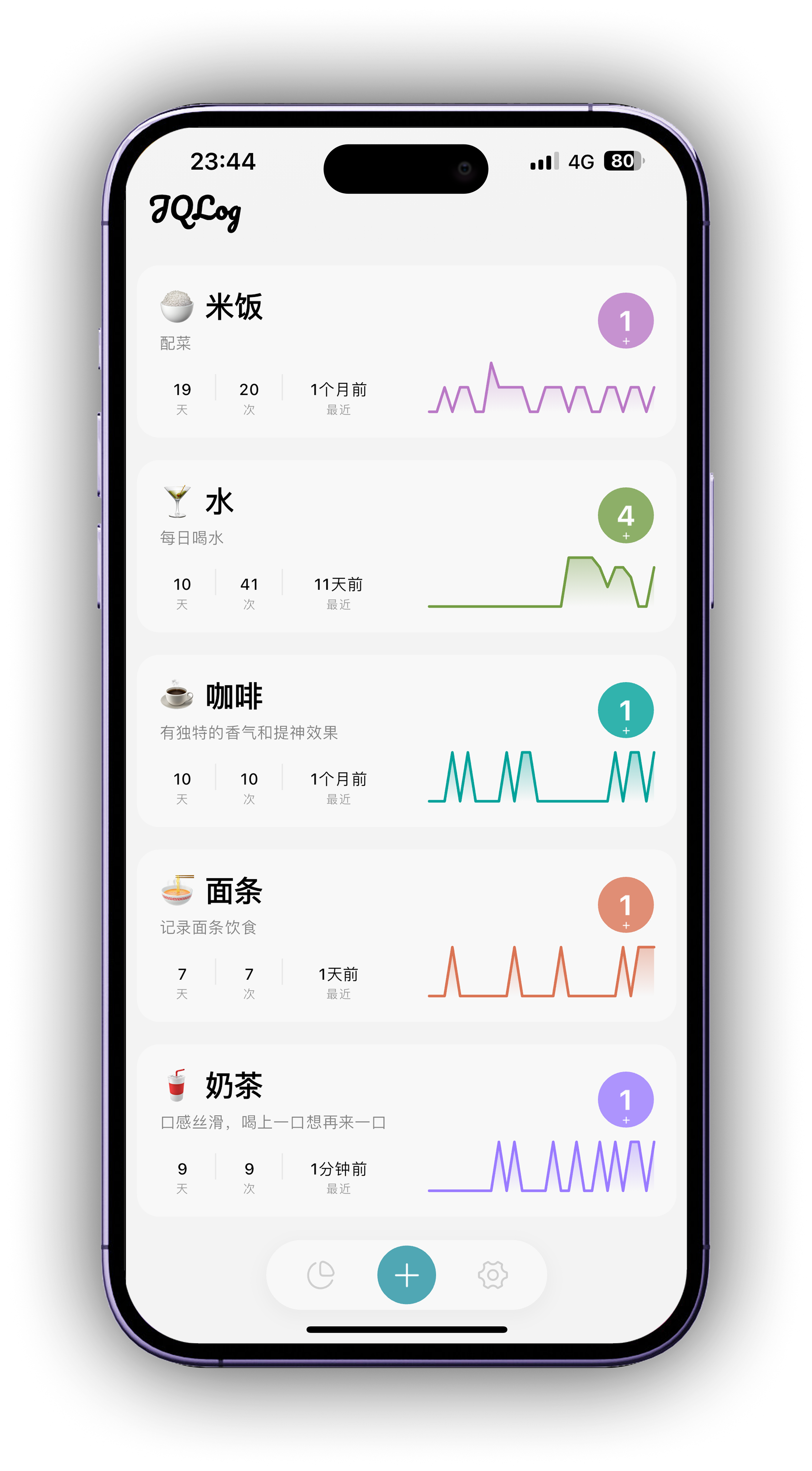 JQLog Main Interface